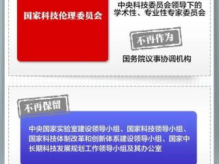 一图速览!党和国家机构改革方案