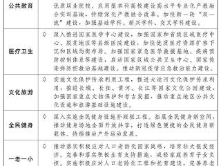 关于2022年国民经济和社会发展计划执行情况与2023年国民经济和社会发展计划草案的报告