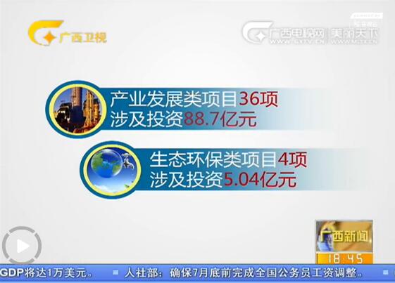 总投资217亿元 柳州市96个重大项目集中开竣工