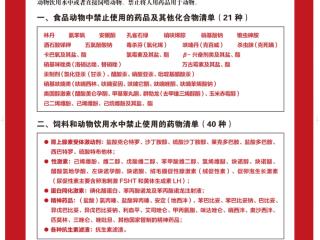 严守农安底线!最新版禁限用农药、禁停用兽药名录来了