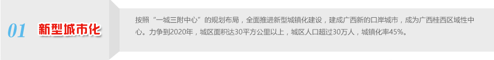 新型城市化