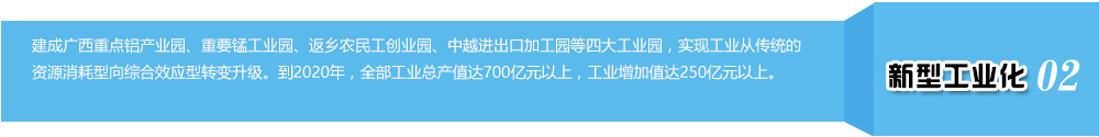 新型工业化