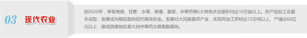 现代农业