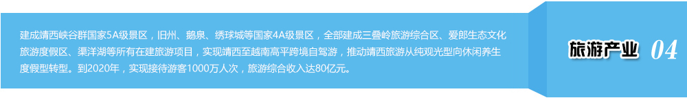 旅游产业